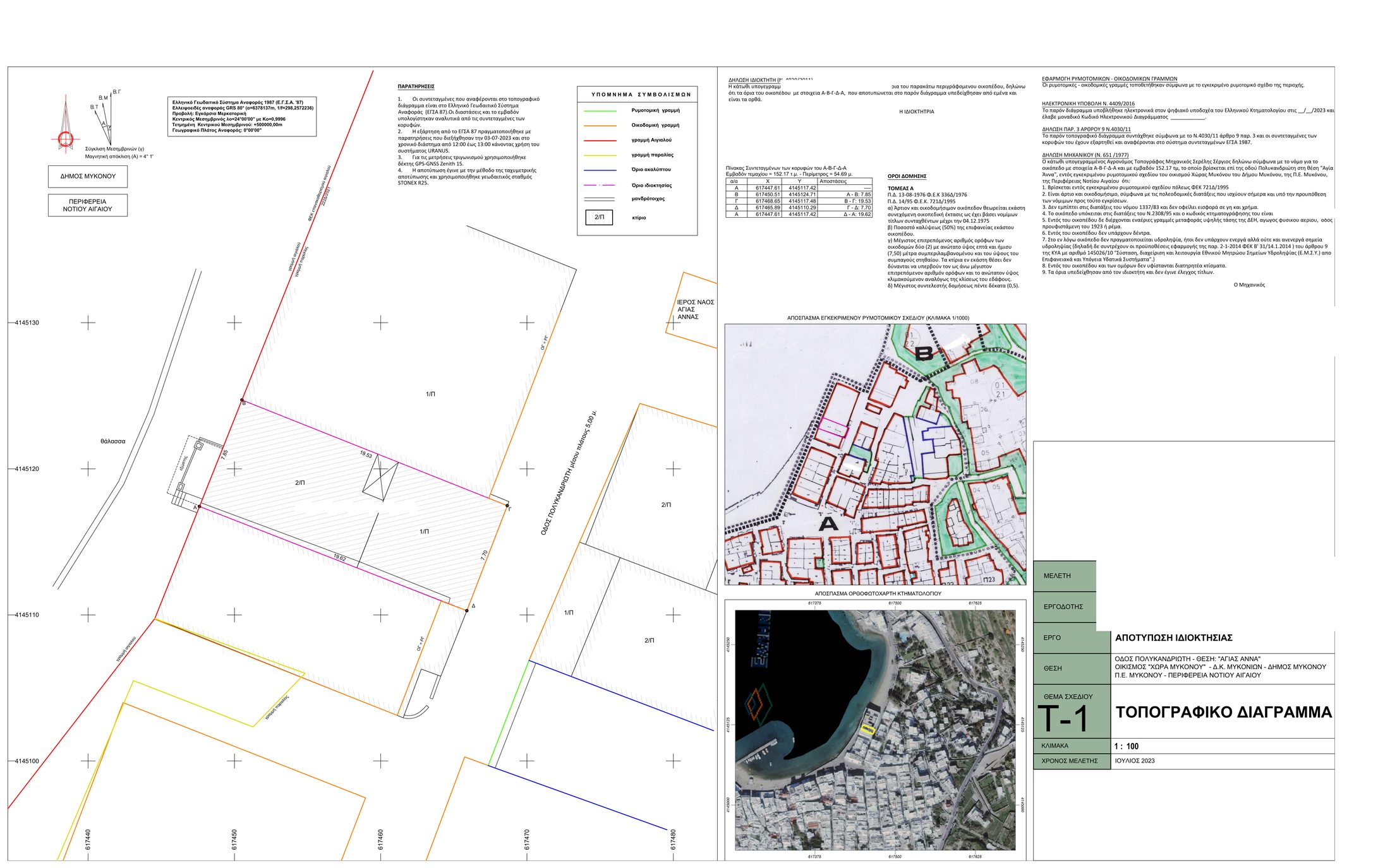 Redacted topographic plan of seafront property at Agia Anna Gyalos Mykonos